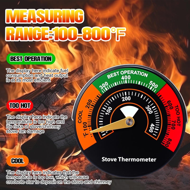 Frienda Wood Stove Thermometer, Magnetic Gas Oven Temperature Gauge Accessories Fire Stove Pipe Thermometer Gauge for Wood Burning Gas Pellet Fireplace Flue Avoiding Destroyed by Overheat (2 Pcs) - Image 4