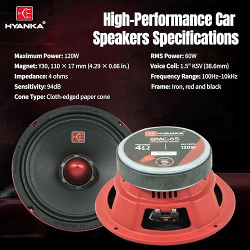 H YANKA BMC-65 6.5 Midrange Speakers Car Audio, 120 Watts 4 Ohms Bullet Design Door Speakers with Red Steel Basket, Distortion-Free Sound, Ideal for Cars, Trucks, and More. (1 Pair) - Image 3