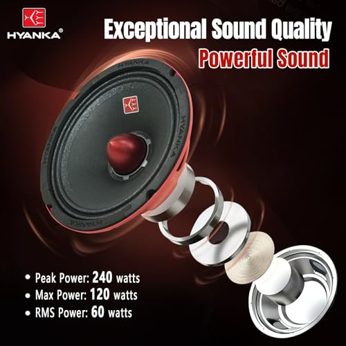 H YANKA BMC-65 6.5 Midrange Speakers Car Audio, 120 Watts 4 Ohms Bullet Design Door Speakers with Red Steel Basket, Distortion-Free Sound, Ideal for Cars, Trucks, and More. (1 Pair) - Image 2