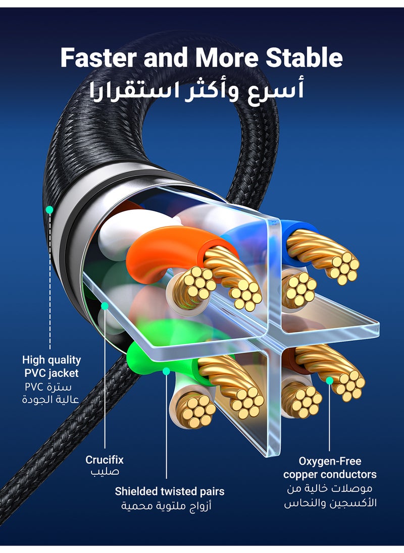 Ethernet Cable 20M Cat 8 Gigabit Network Cable High-Speed 40Gbps 2000MHz RJ45 Internet Cable Braided Double Shielded Ethernet Cable Compatible with Gaming Switch PS4 PS5 PC Router TV Xbox Black - pzsku/Z611C12A7790A710E1C1BZ/45/_/1740559178/102a6de5-d326-411c-8cd6-be49922f49ae