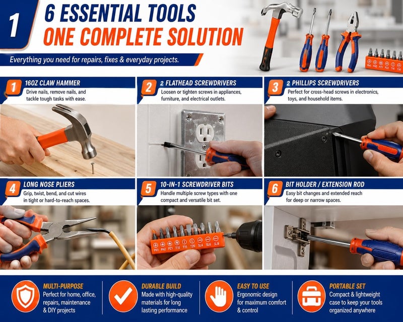 MAX-EMA GLOBAL MAX-EMA Household Tool Kit 6 Piece Hand Tool Set with Claw Hammer, Combination Pliers, 3 Magnetic Screwdrivers & 10 Changeable Steel Bits, DIY Home Repair Tool Kit for Home Garage and Office - Image 5