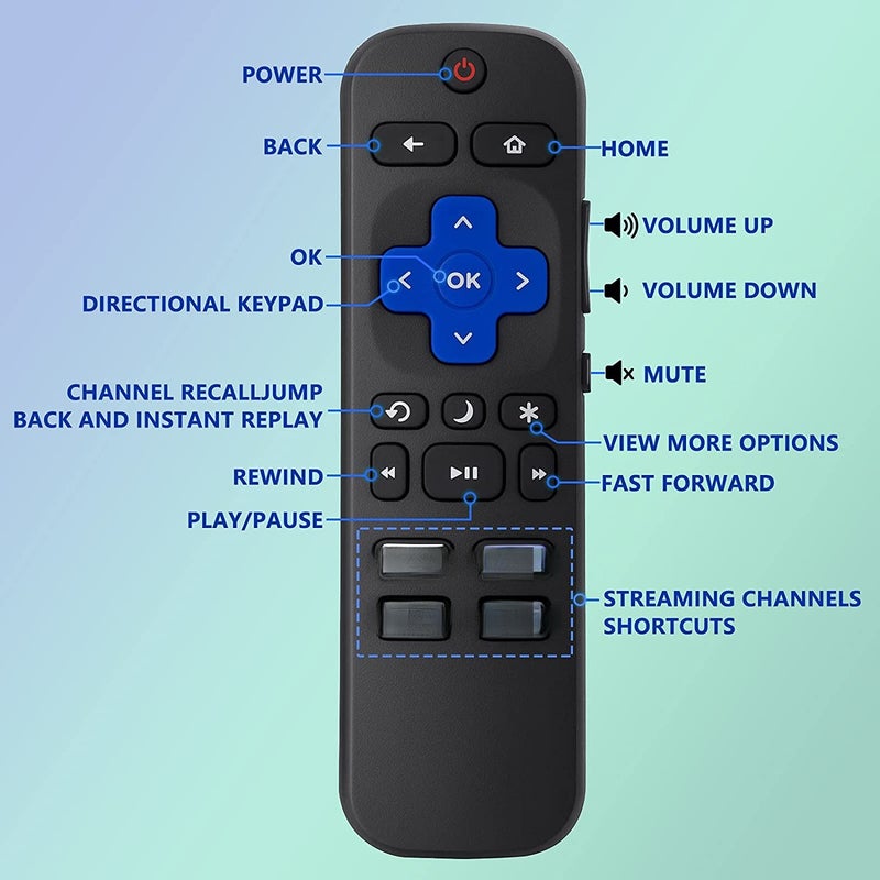 جهاز تحكم عن بعد بديل لأجهزة تلفزيون Roku من شركات TCL و Philips و JVC و RCA و Magnavox و Sanyo و LG و Haier، مع أزرار Apple TV+ و Netflix و Disney+ و Hulu - Image 4