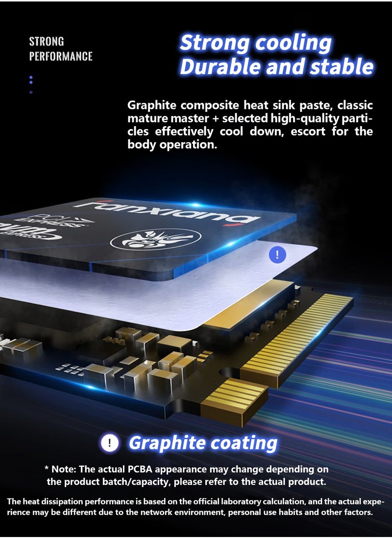 fanxiang - 2TB 2230 SSD NVMe PCIe Gen4 x 4 M.2, Speed up to 5000MB/s, TLC 3D NAND Internal Solid State Drive for Steam Deck, Asus Rog Ally, Microsoft Surface, Other PC and Gaming Consoles - Image 1
