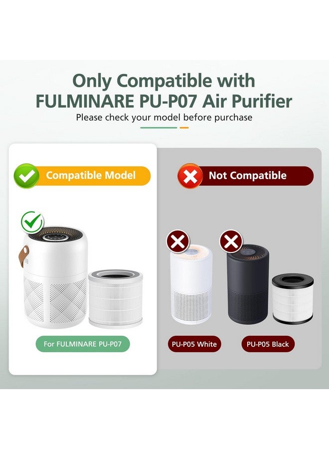 isinlive 2 Pack P07 True HEPA Replacement Filter Compatible with FULMINARE PU-P07 Air Purifier, 3-in-1 H13 True HEPA Filter Replacement (Not Fit for PU-P05 Air Purifier) - Image 2