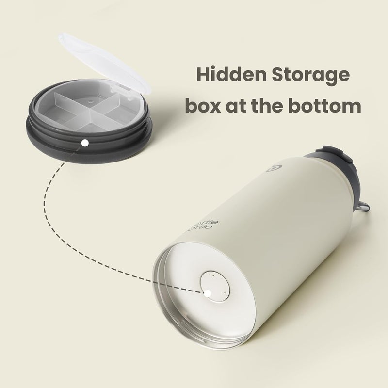 bottle bottle زجاجة ماء معزولة من الفولاذ المقاوم للصدأ بسعة 32 أونصة. رائعة للرياضة والسفر والصالة الرياضية. تشمل قشة وصندوق حبوب، استخدام مزدوج - رمادي - Image 2