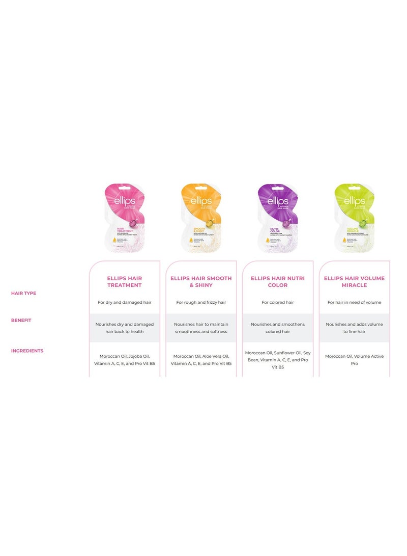 Ellips Hair Mask Volume Miracle 20g (Pack of 4) - Image 3