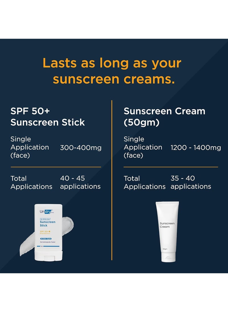 Undry Sunscreen Stick with Vitamin C SPF 50 for Face for Women & Men 13G - Image 5