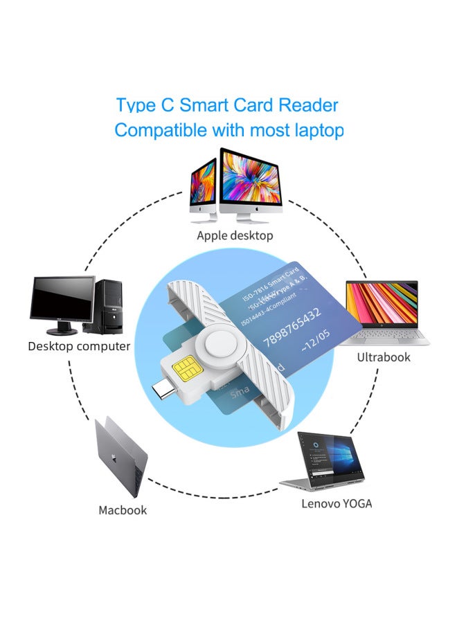 Rocketek Manufacturers New Usb-c Smart Card Reader Tax Sim Card Id Card Bank Card Cac Card Smart Card - Image 4