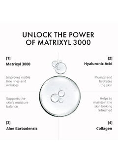 depology Depology MATRIXYL® 3000 Serum, Promotes Anti Wrinkle Serum, Korean Skin Care Products for Face Elasticity, Facial Skin Serum for Women, Skincare for All Skin Types  - Image 3
