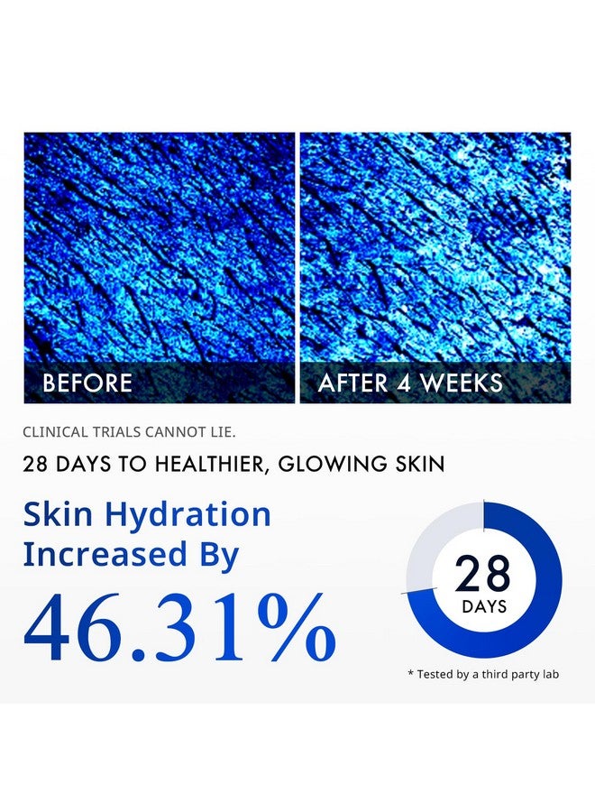 Depology MATRIXYL® 3000 Serum, Promotes Anti Wrinkle Serum, Korean Skin Care Products for Face Elasticity, Facial Skin Serum for Women, Skincare for All Skin Types - Image 5