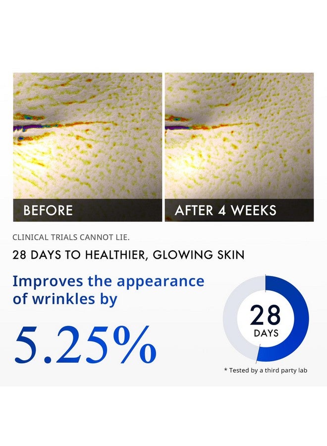 Depology MATRIXYL® 3000 Serum, Promotes Anti Wrinkle Serum, Korean Skin Care Products for Face Elasticity, Facial Skin Serum for Women, Skincare for All Skin Types - Image 4