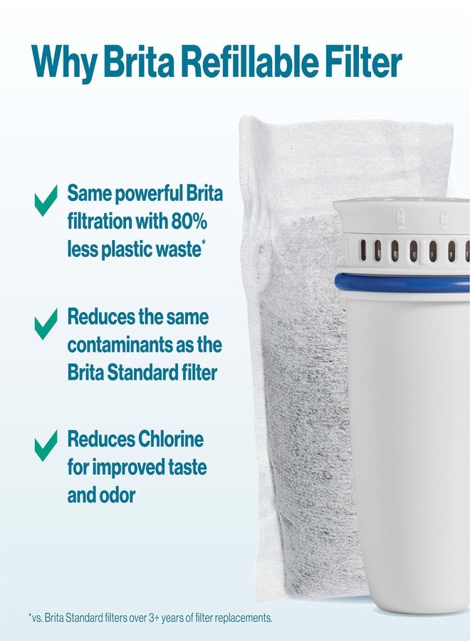 Brita Refillable Water Filtration System Filter Refills, 3 Count - Image 3