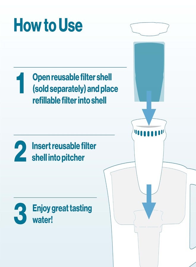 Brita Refillable Water Filtration System Filter Refills, 3 Count - Image 4