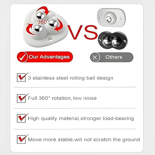 ARUP Self Adhesive Caster Wheels 360 Swivel Universal Wheel Mini Roller Ball Transfer Bearing for Small Kitchen Appliances Storage with 3 Ball Bearings White 4 PCS - Image 5
