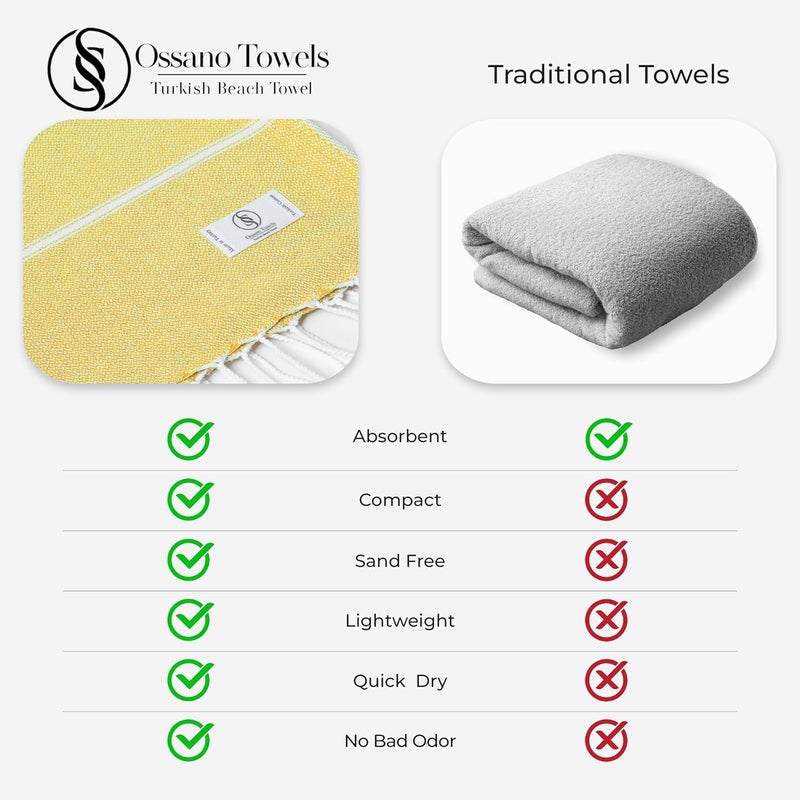 Ossano Turkish Beach Towel Quick Dry & Absorbent Oversized (39" x 71") - Compact, Versatile and Functional as Yoga Mat, Picnic Blanket, Travel Blanket, Bath, Camp and Shower Towel - Yellow - Image 4