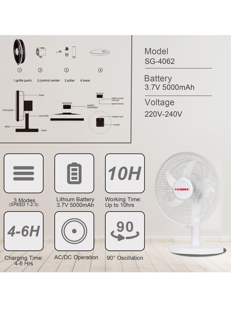 Stargold Portable 10 Inch Small Fan Low Noise 3 Speed Rechargeable Fan 5000 mAh Lithium Battery  - Image 4