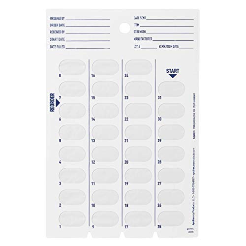 Ezy Dose Disposable (31-Day) Pill, Medicine, Vitamin Organizer Box | Monthly Planner Refill Pack | Kit includes 12 Cards and Blisters - Image 5