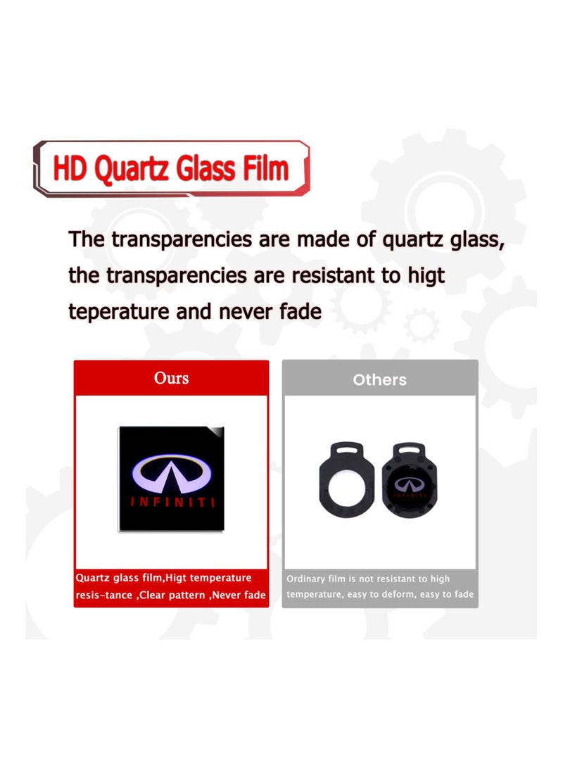 Zikra Car LED Door Lights Projector, Courtesy Welcome Light Vehicle Door Projector Light LED Logo Door Light Compatible with QX56 2004-2010 QX60 2014-2017 JX35 2013-2017 Puddle Light Accessories - Image 1