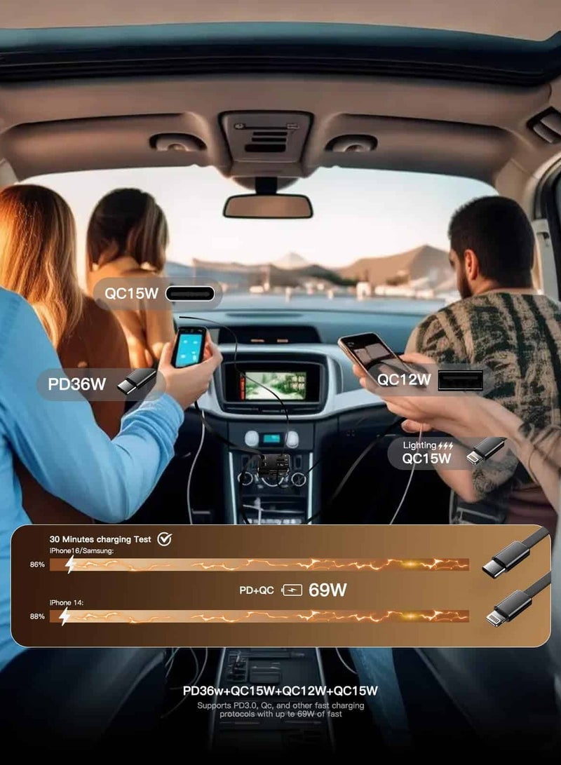 أديلي شاحن سيارة 4 في 1 بقوة ‎120W‎ للشحن السريع، متوافق مع سيارات ‎12V/24V‎، مناسب لأجهزة iPhone وiPad وسامسونج وشاومي وماك بوك – اللون الأسود الميكانيكي - Image 2