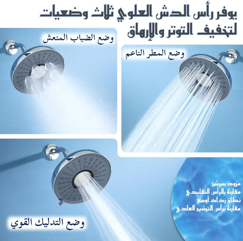 SANYCASA Shower Head with KDF-55 Filter for Hard Water, Fixed Overhead Rain 3-Spray Mode, Easy No-Tool Installation (Silver, Industrial) - Image 2