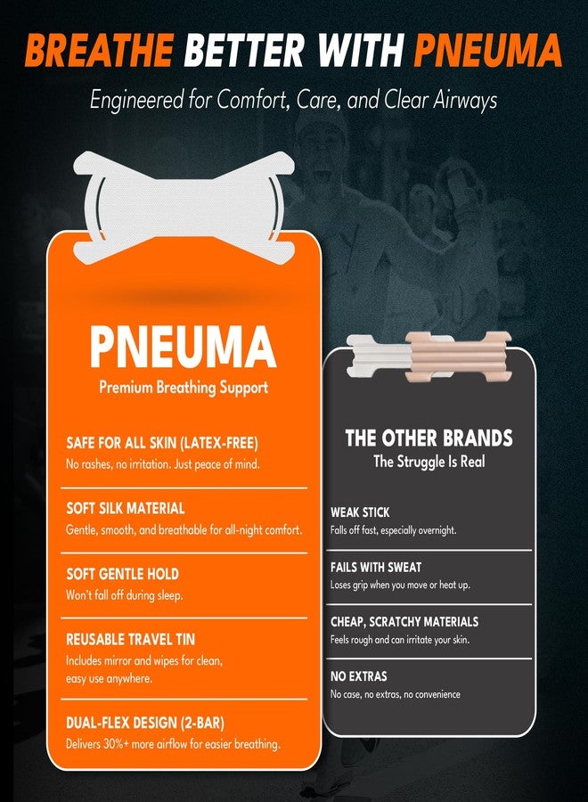 Pneuma Nasal Strips Recovery Pack (30 Count, Ice White - Sleep & Recovery) - Nasal Tape for Snoring to Enhance Sleep Quality & Reduce Snoring Recovery Tap - Secure Fit Sleep Tape for All-Night Comfort - Image 3