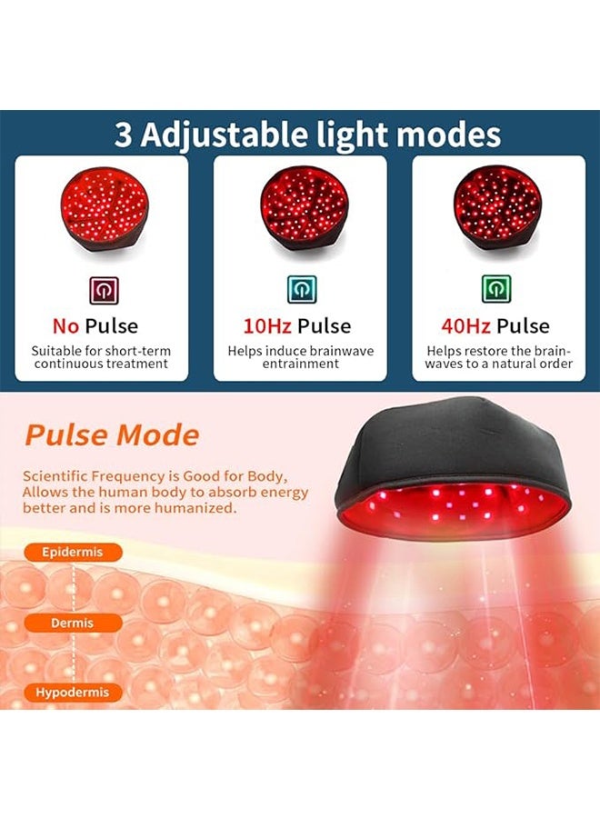 هافن 120PCS مصباح حبات LED الأحمر والأشعة تحت الحمراء الضوء العلاج كاب للتخفيف من الإجهاد الدماغ الاسترخاء تساقط الشعر إعادة نمو العلاج كاب - Image 3
