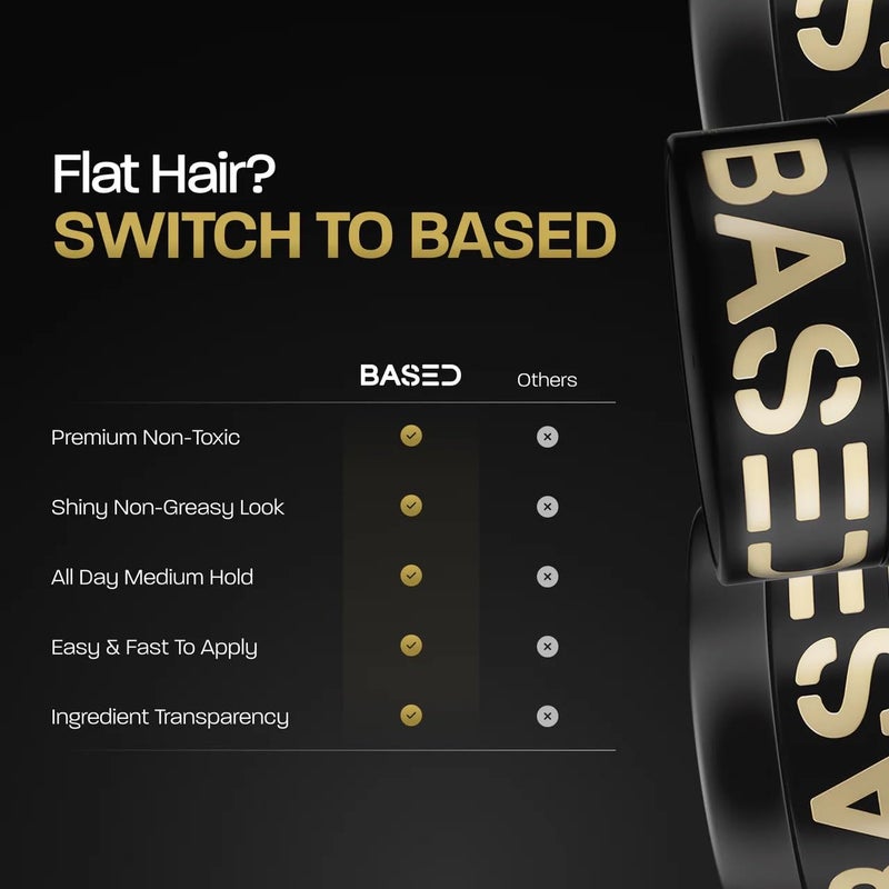 Based Bodyworks BASED Pomade for Men, Quality Hair Care with Medium Hold, Natural Shine & Fragrance, Easy to Apply & Great for All Hair Types, Hydrating and Nourishing Pomade (3 Oz Pack of 1) - Image 4