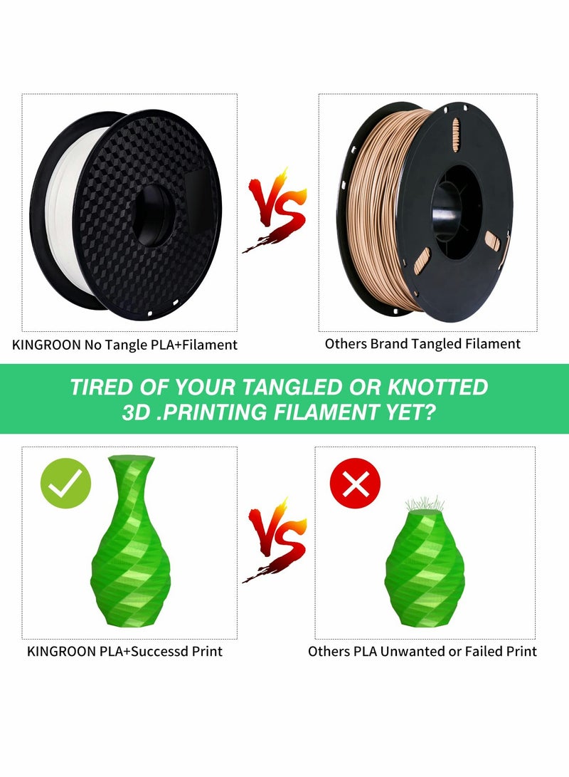 SYOSI PLA 3D Printer Filament, Dimensional Accuracy +/- 0.03 mm, 1 kg Spool(2.2lbs), 1.75 mm（White） - Image 5