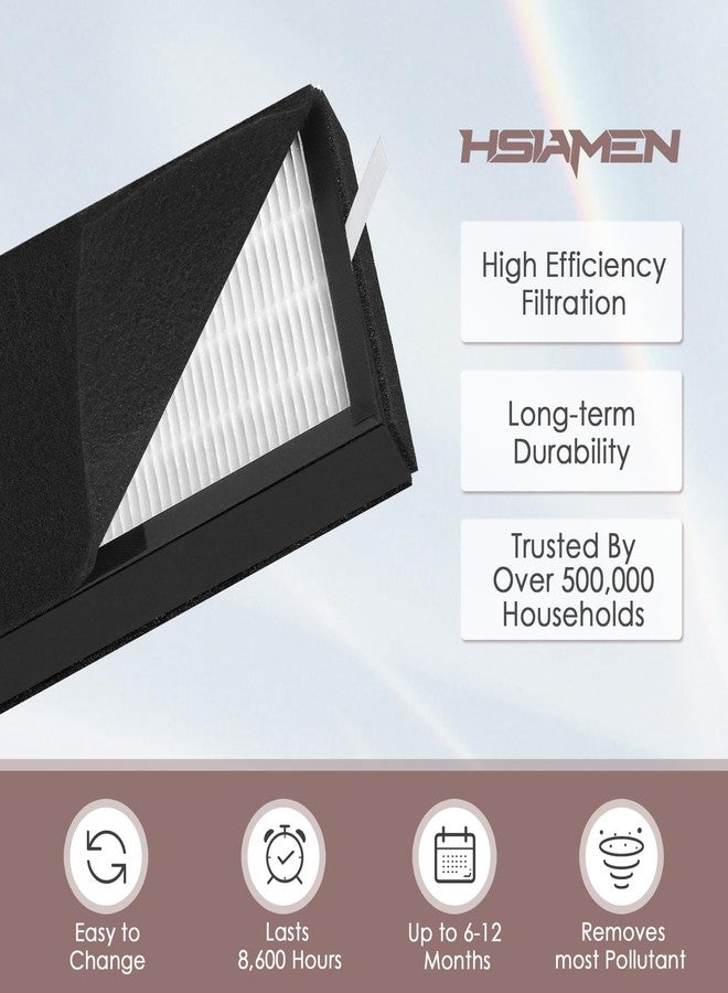 HSIAMEN TF60 T500 Replacement Filter Compatible with Alen Tower Air Purifier T500 TF60-Pure, 2 H13 True HEPA & 6 Activated Carbon Pre-filter - Image 5