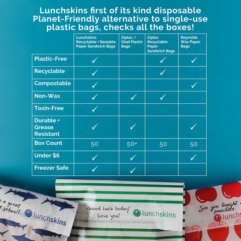 Lunchskins Recyclable + Sealable Paper Sandwich Bags, w/Closure Strip, 100-Count, Apple, 2-Pack - Image 4