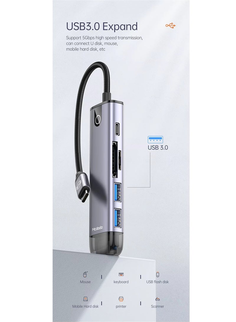 Mcdodo 10-in-1 Multifunction Type-C Hub HU-7420 - Image 3