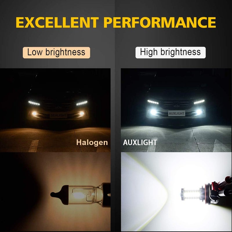 AUXLIGHT H11 H8 H11LL H8LL H16 (Japanese) LED Fog Light Bulbs 6000K Xenon White, Super Bright 2800 Lumens 33-SMD Chips LED Daytime Running Lights DRL Bulbs Replacement for Cars, Trucks (Pack of 2) - Image 3