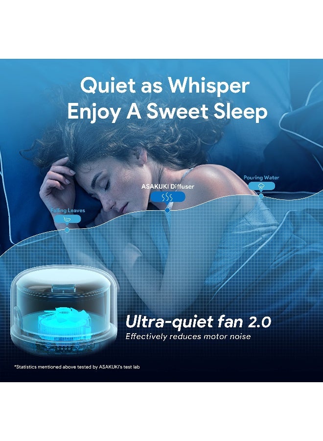 ASAKUKI Essential Oil Diffuser with Remote Control for Home - Image 4