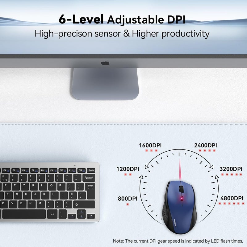 TECKNET Wireless Mouse, 2.4G USB Computer Mouse with 6-Level Adjustable 4800 DPI, 30 Months Battery, Ergonomic Grips, 6 Buttons Portable for PC, Chromebook, Mac - Blue - Image 4