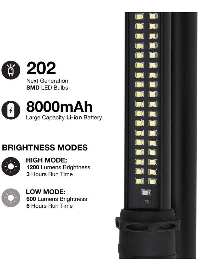 Neiko - 40447A Rechargeable Cordless Underhood Work Light 202 Smd Led Light Bar With Max 1 200 Lumens Li-Ion Battery And 2 Brightness Modes - Image 1