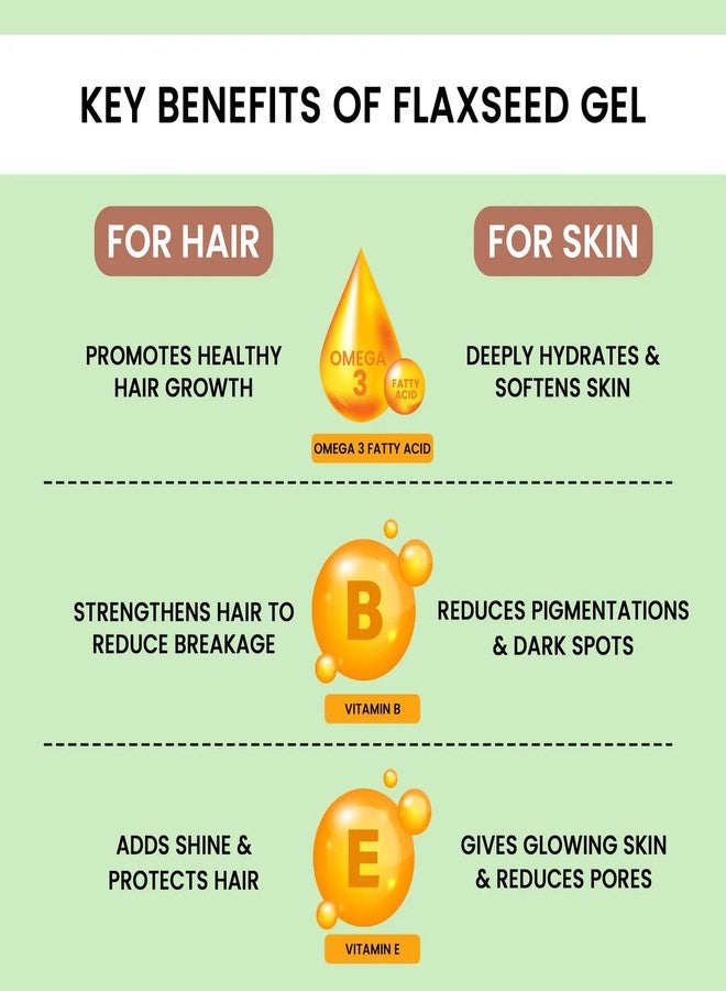 Dermalist Flaxseed Gel For Hair & Skin Frizz-Control Smoothening Moisture Rich Soft Long Hair For All Skin & Hair Types Men & Women (100 ml) - Image 3