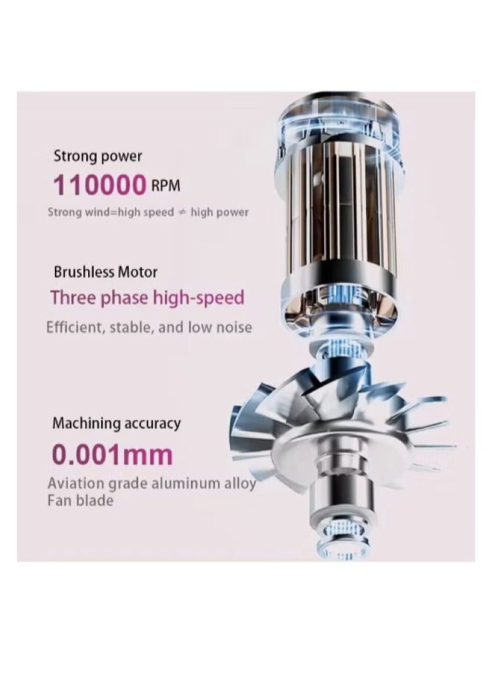 general 1600W Professional Ionic Hair Dryer - Fast Drying Blower Hair Dryer with Thermo-Control, Low Noise, Includes Hair Diffuser and Concentrator for Perfect Styling - Image 5