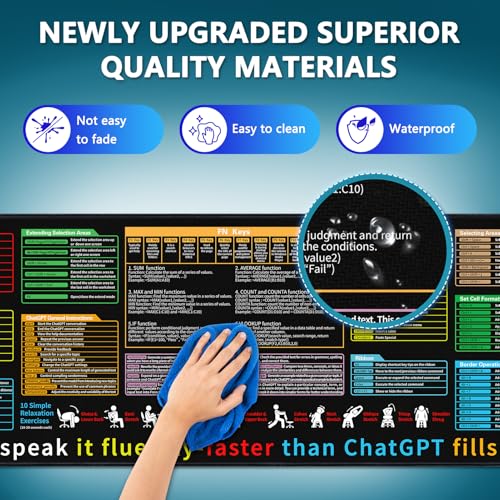 Yuhijoy Excel Cheat Sheet Desk Pad - Large Mouse Pad - Excel Cheat Sheet Desk Mat, Non-Slip Base Mousepad Suitable for Office, Computer Games, Desk Mat and More (1, 31.5" x 11.8") - Image 3