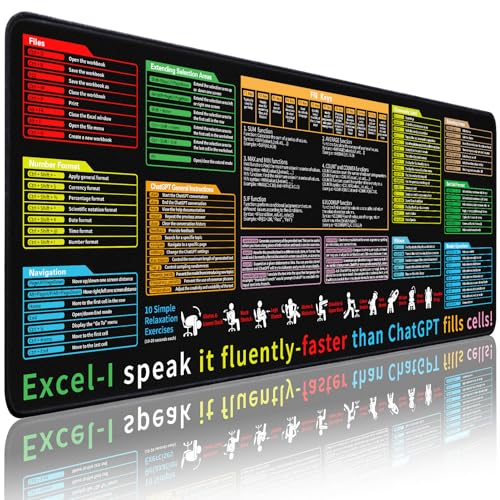 Yuhijoy Excel Cheat Sheet Desk Pad - Large Mouse Pad - Excel Cheat Sheet Desk Mat, Non-Slip Base Mousepad Suitable for Office, Computer Games, Desk Mat and More (1, 31.5" x 11.8") - Image 1