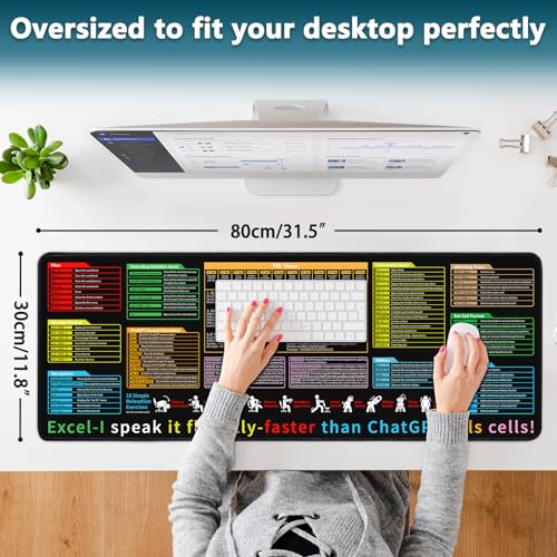Yuhijoy Excel Cheat Sheet Desk Pad - Large Mouse Pad - Excel Cheat Sheet Desk Mat, Non-Slip Base Mousepad Suitable for Office, Computer Games, Desk Mat and More (1, 31.5" x 11.8") - Image 4