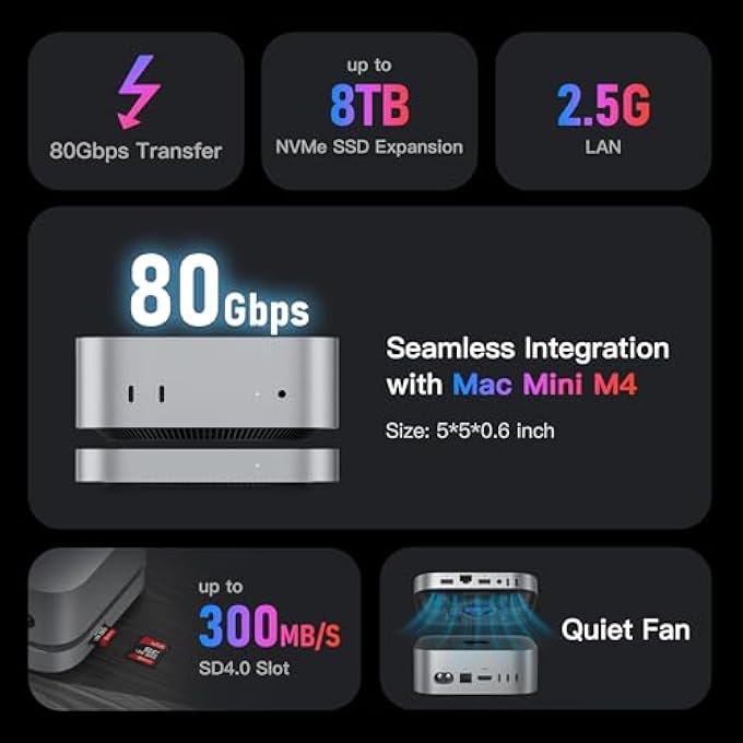 rayihni MAC MINI M4 DOCK, BEELINK EX MATE MINI-B 80GBPS DOCKING STATION, 1*M.2 PCIEX4 SSD SLOT, UP TO 8TB EXPANSION, SD4.0 CARD SLOT, 2.5G LAN, 15W USB C PD3.0 PORT, 2*USB A 10GBPS, 3.5MM AUDIO - Image 2