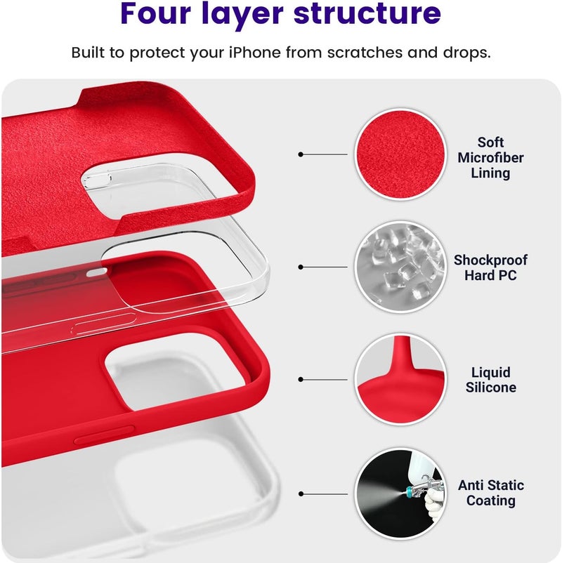 OTOFLY Designed for iPhone 14 Pro Max Case, Silicone Shockproof Slim Thin Phone Case for iPhone 14 Pro Max 6.7 inch (Red) - Image 2