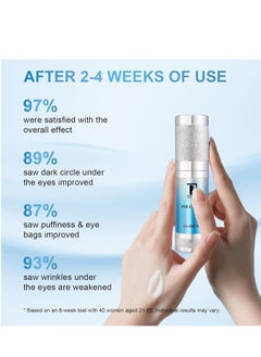 Dongyu Dongyu Anti-Aging Eye Cream for Wrinkles: Under Eye Cream with Snail Mucin Caffeine for Fine Lines Puffiness - Firming Eye Serum for Women  - Image 2