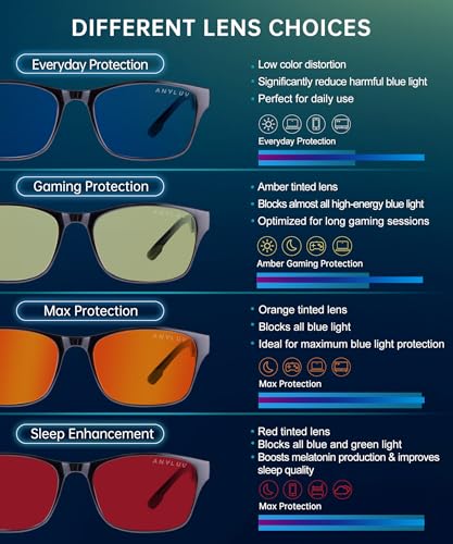 ANYLUV Blue Light Blocking Glasses for Men and Women, Premium Computer Gaming Glasses with Ultra HD lens - Image 4