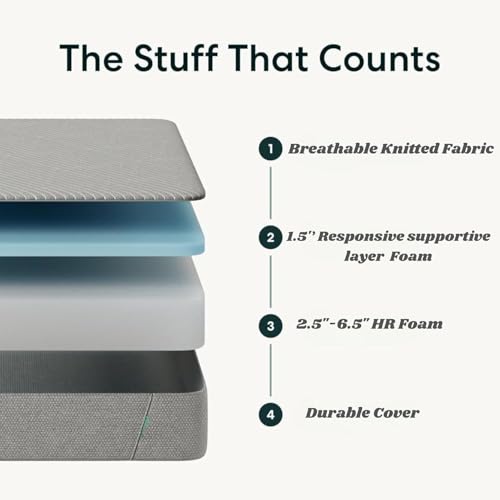 9villa Mattress | Dual Sided Comfort with HR & Soft Foam Mattress | 10 Year Warranty | Grey Color (72x35x4 Inches, Single) - Image 4