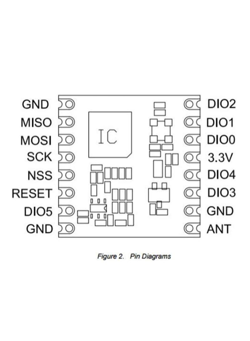 sx1276 RF Module, LoRa1276 RFM95W RFM96W RFM98W LoRa Radio  - Image 3