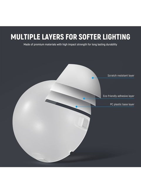 NEEWER Magnetic Dome Diffuser for Z1 Round Head Speedlite Flash, Magnetically Attached Flash Dome Light Modifier for Z1-S, Z1-N, Z1-C Speedlite, M12