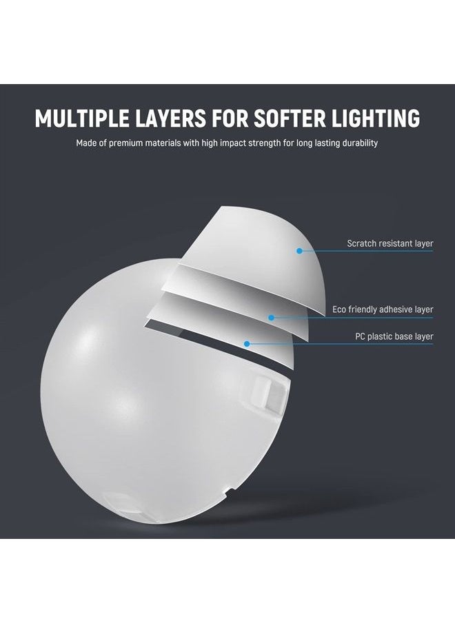 NEEWER Magnetic Dome Diffuser for Z1 Round Head Speedlite Flash, Magnetically Attached Flash Dome Light Modifier for Z1-S, Z1-N, Z1-C Speedlite, M12