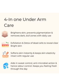 GHAR SOAP GHAR SOAPS Underarm Whitening Cream for Sensitive Parts 100 gm | Gently Brightens and Lightens Dark Pigmented Areas - Underarms, Knees, Elbows, and More for an Even Skin Tone  - Image 3