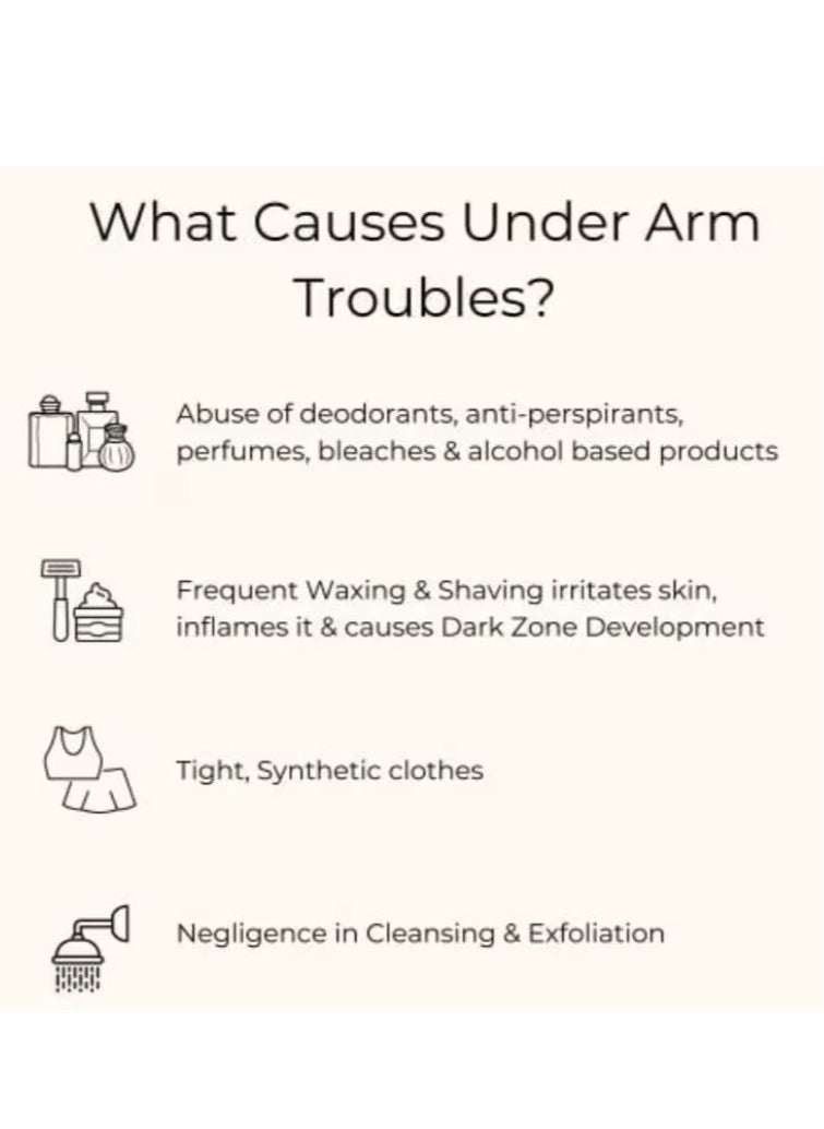 GHAR SOAPS Underarm Whitening Cream for Sensitive Parts 100 gm | Gently Brightens and Lightens Dark Pigmented Areas - Underarms, Knees, Elbows, and More for an Even Skin Tone